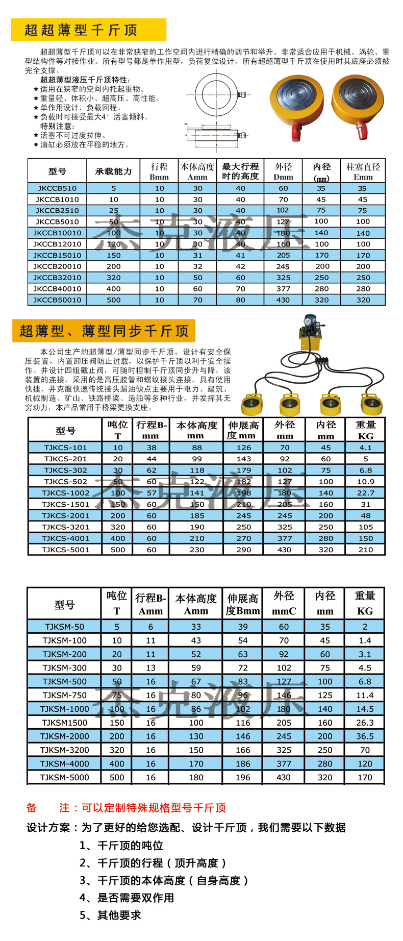 超超薄，薄型同步副本副本.jpg